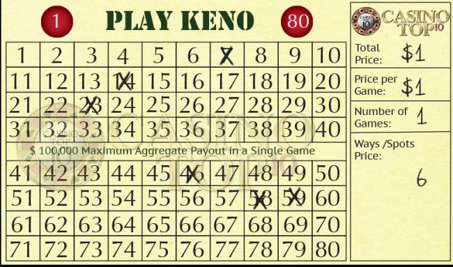 best 5 numbers to play in keno